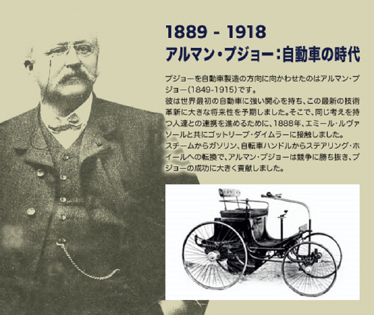 PEUGEOTの歴史について