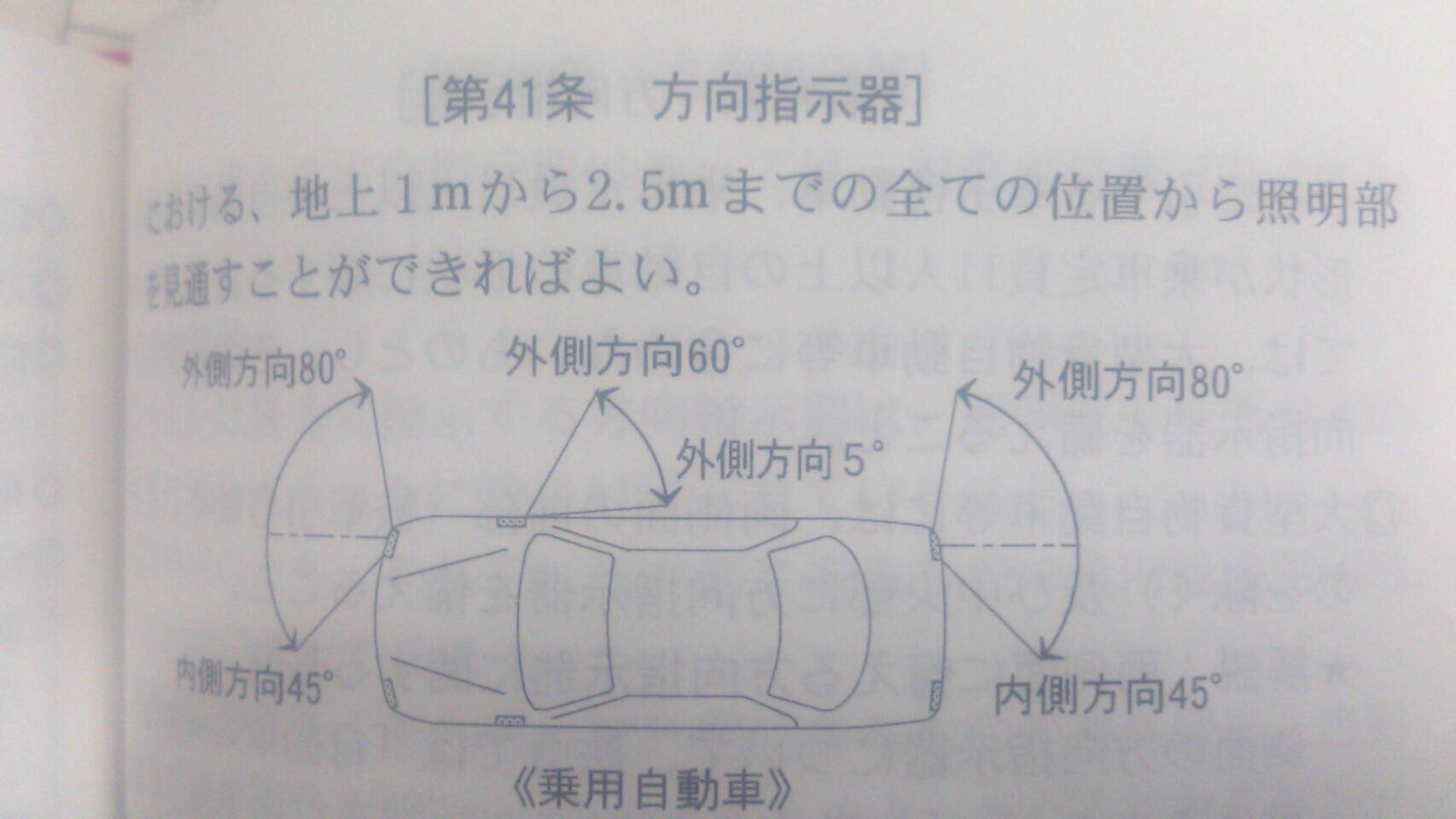 方向指示器について