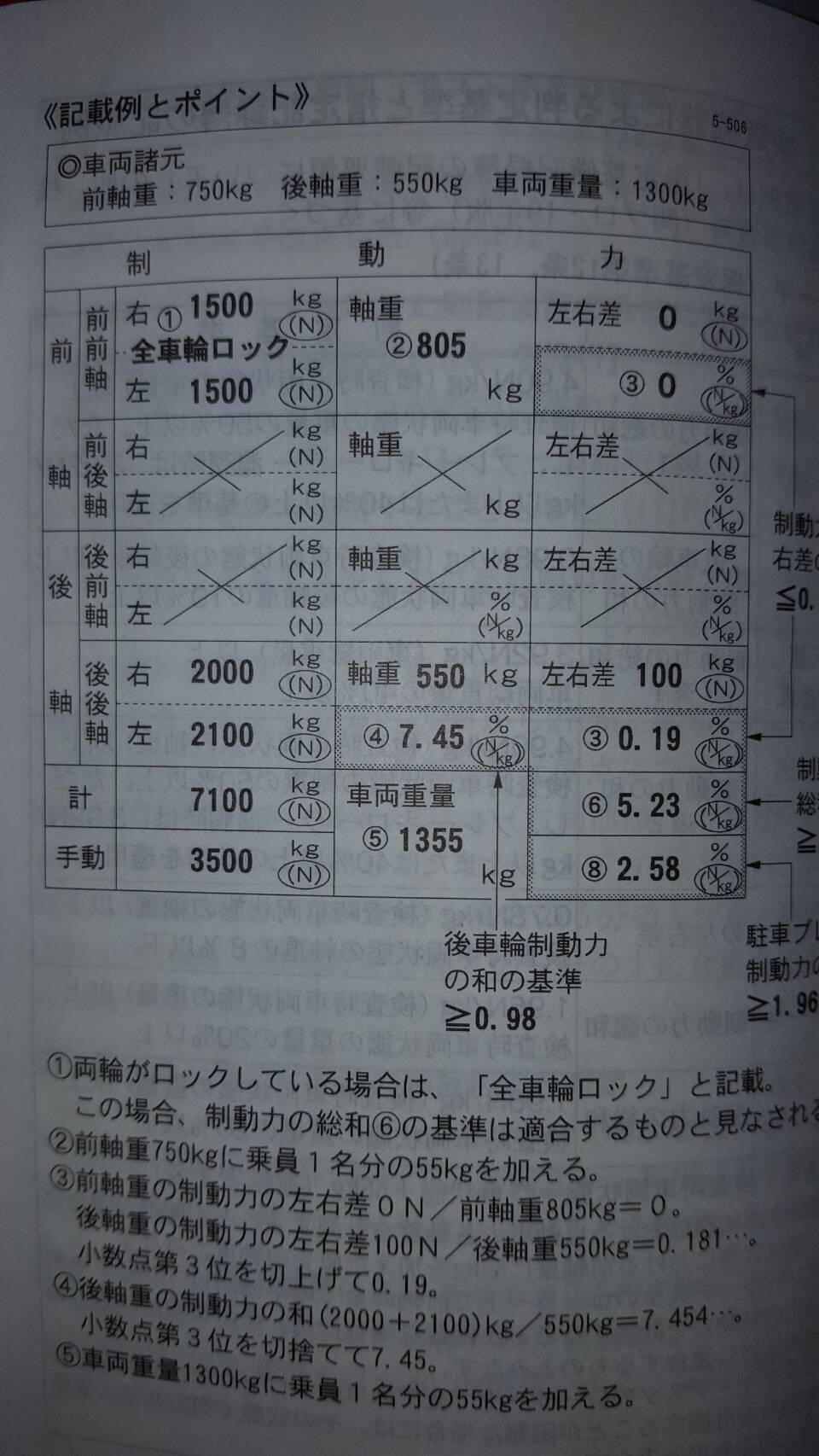 勉強