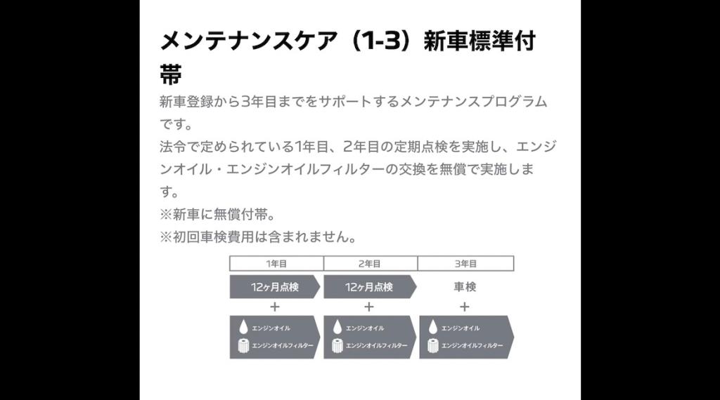 アフターサービスのご紹介