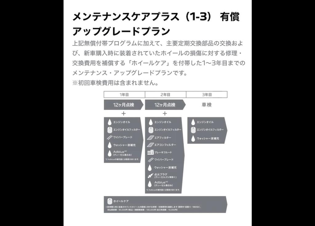 アフターサービスのご紹介