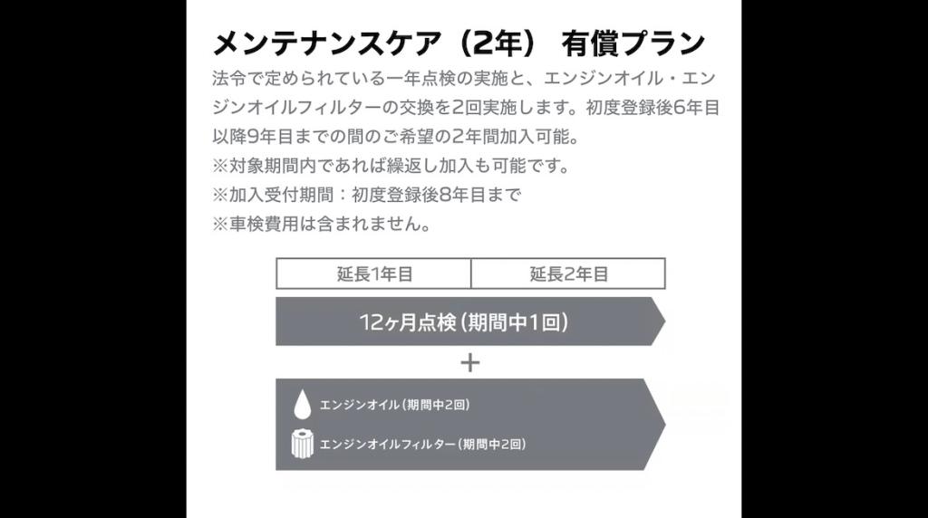 アフターサービスのご紹介